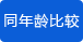 同年齡同BMI比較功能 同年齡同BMI比較功能
