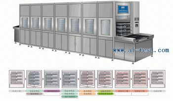 ߲ʽLt(y)Ô(sh)aȫԄlϴ