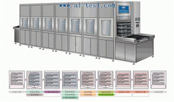 ʽLt(y)Ô(sh)aȫԄlϴ